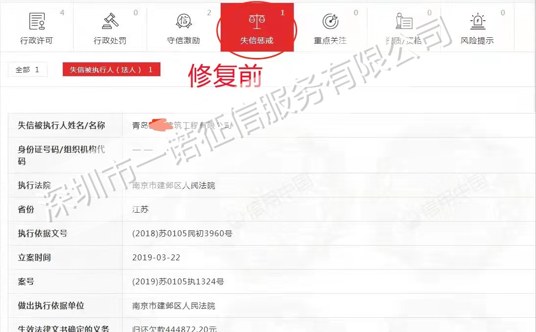 失信惩戒修复前